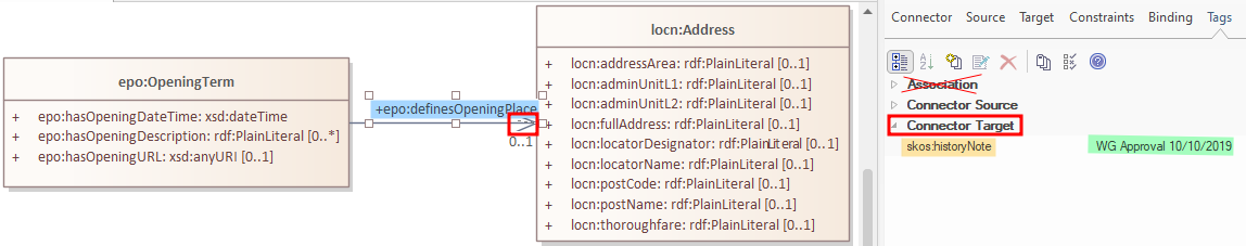 association-role-tag
