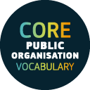 Core Public Organisation Vocabulary